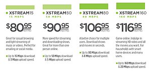 XSTREAM plans 15Mbps to 160Mbps