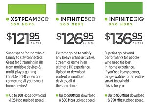 XSTREAM plans 300Mbps to GIG